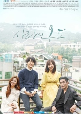 Temperature of Love